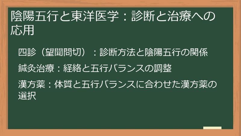 陰陽五行と東洋医学:診断と治療への応用