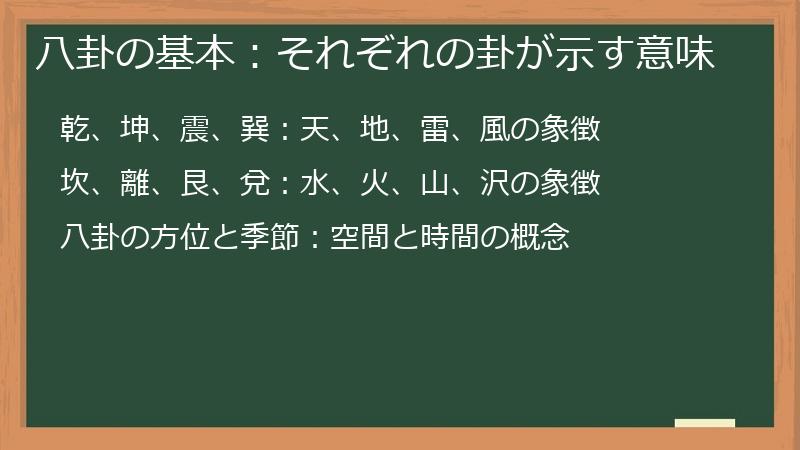 八卦の基本：それぞれの卦が示す意味