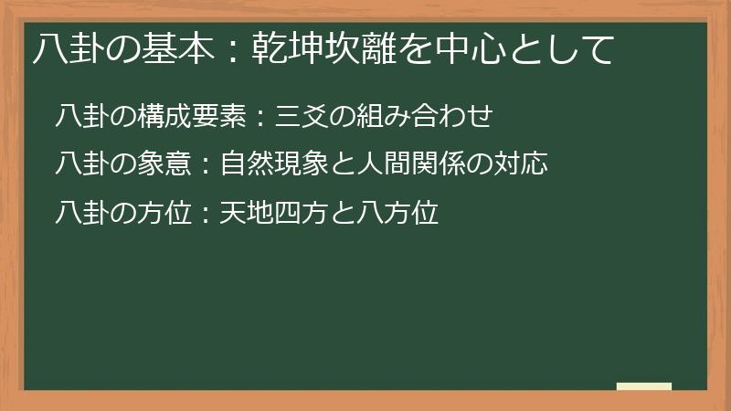 八卦の基本：乾坤坎離を中心として