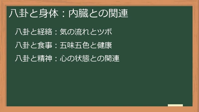八卦と身体：内臓との関連