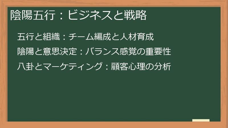 陰陽五行：ビジネスと戦略
