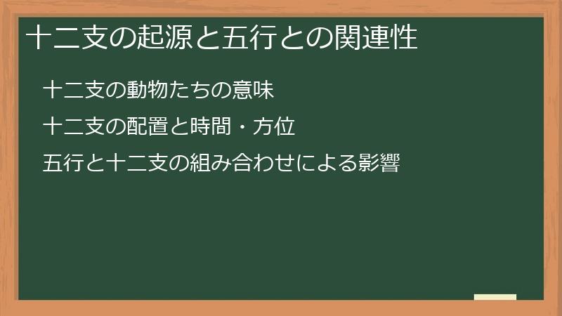 十二支の起源と五行との関連性