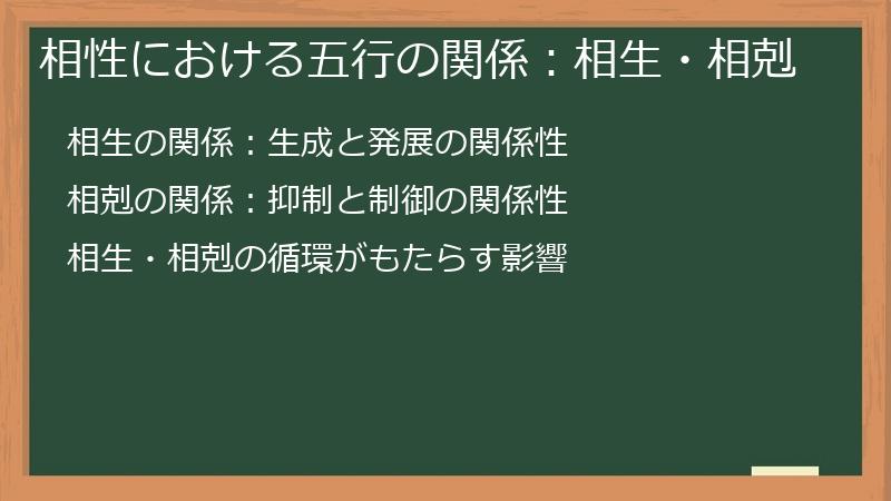 相性における五行の関係：相生・相剋