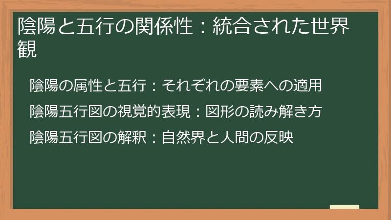 陰陽と五行の関係性：統合された世界観