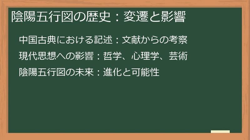 陰陽五行図の歴史：変遷と影響