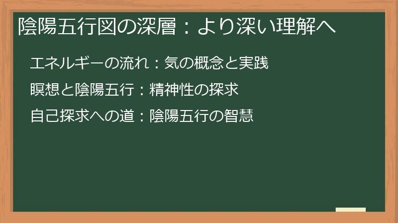 陰陽五行図の深層：より深い理解へ