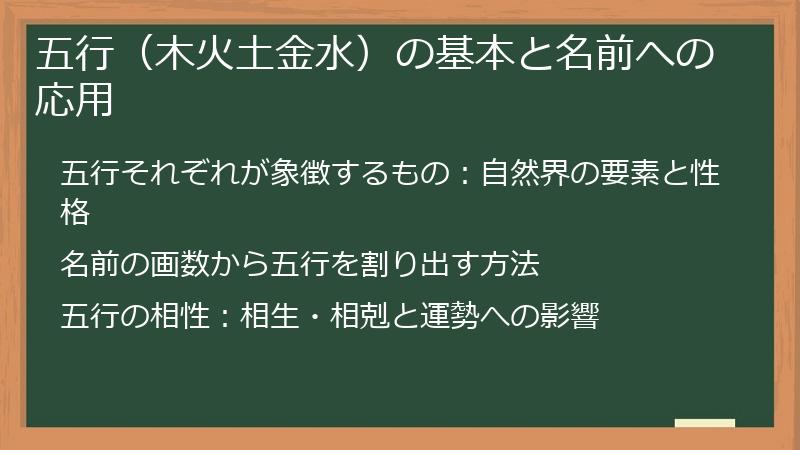 五行（木火土金水）の基本と名前への応用