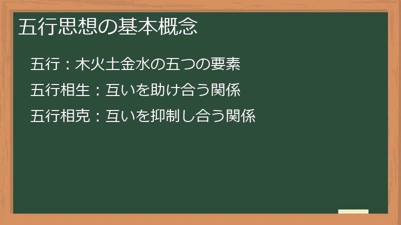 五行思想の基本概念