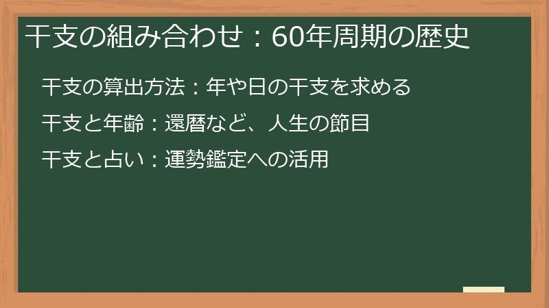 干支の組み合わせ：60年周期の歴史