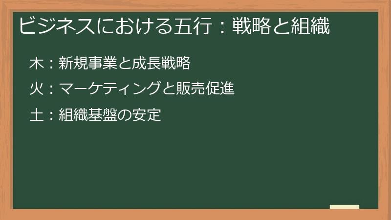 ビジネスにおける五行：戦略と組織