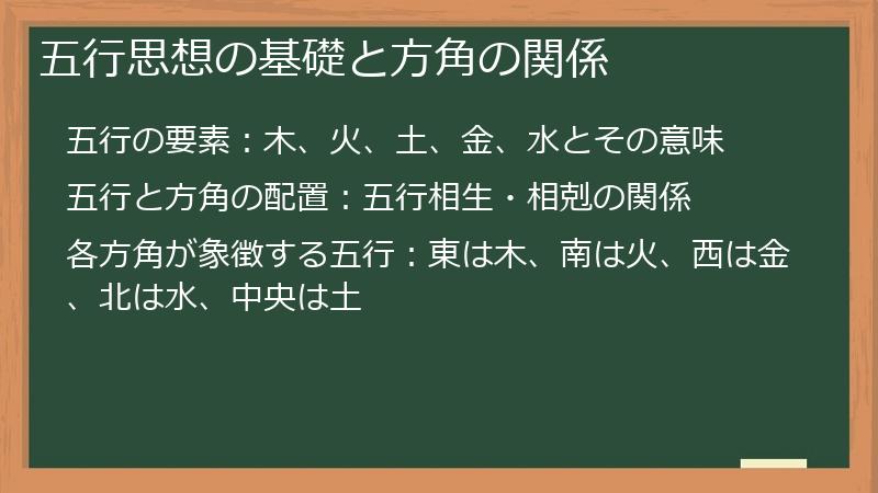 五行思想の基礎と方角の関係
