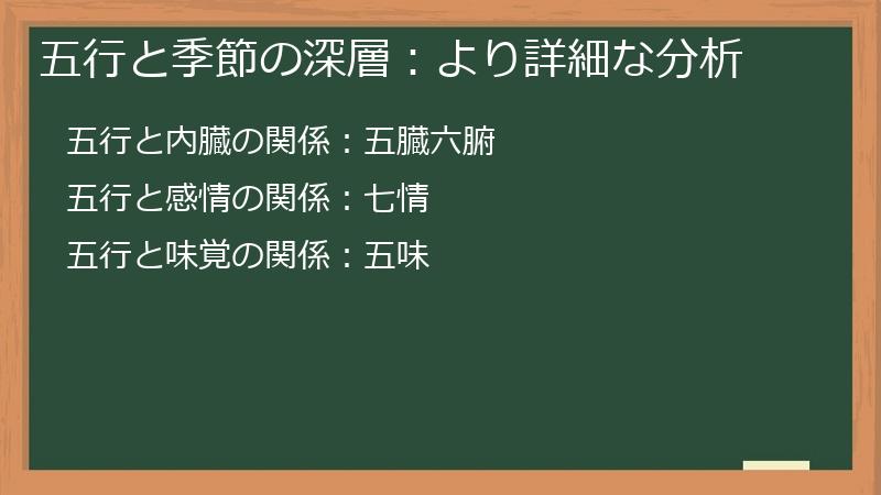 五行と季節の深層：より詳細な分析