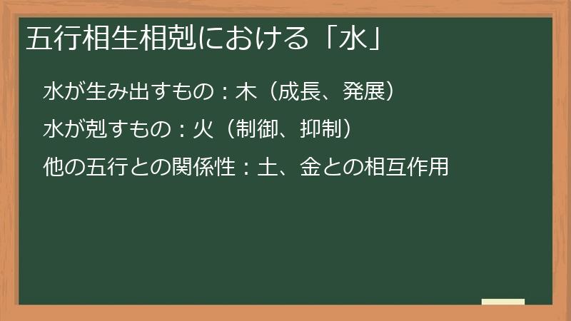 五行相生相剋における「水」