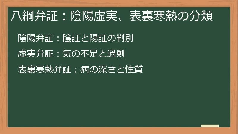 八綱弁証：陰陽虚実、表裏寒熱の分類