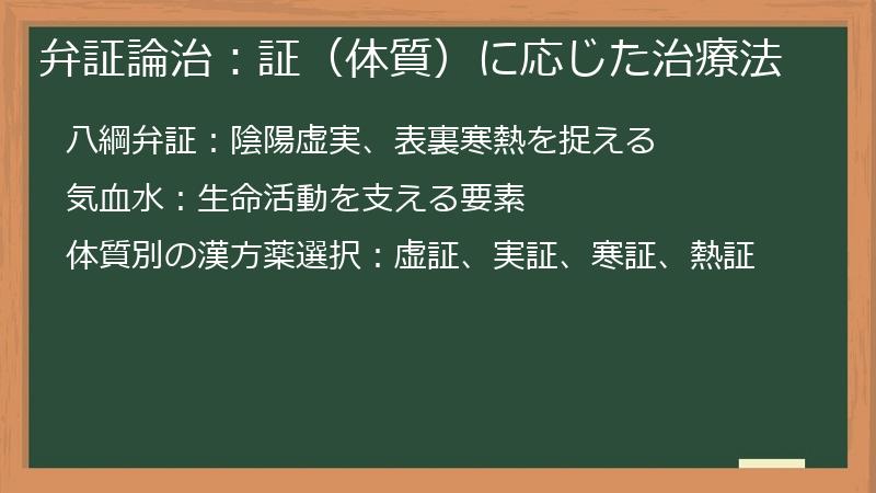 弁証論治:証(体質)に応じた治療法