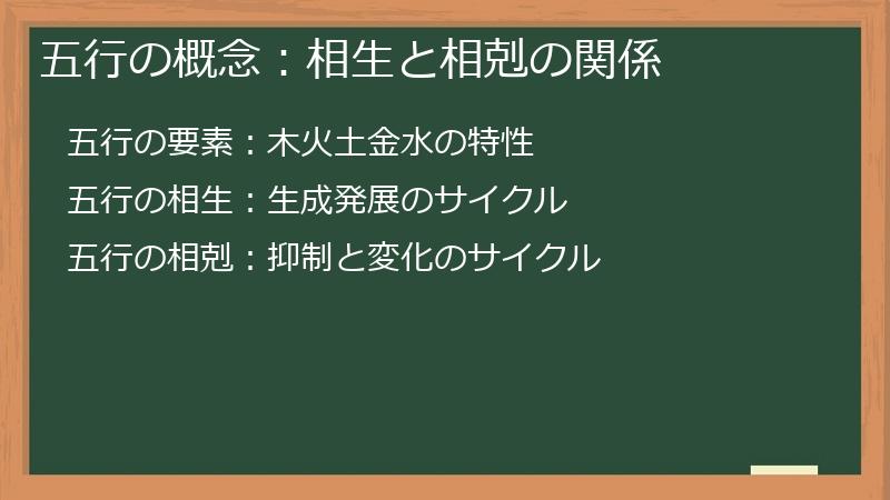 五行の概念：相生と相剋の関係