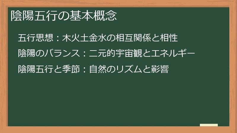 陰陽五行の基本概念