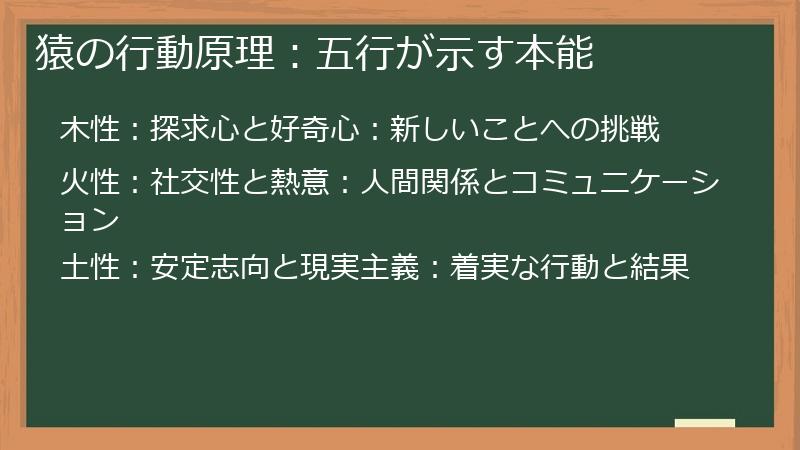 猿の行動原理：五行が示す本能