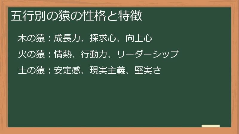五行別の猿の性格と特徴