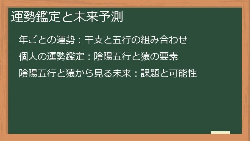 運勢鑑定と未来予測