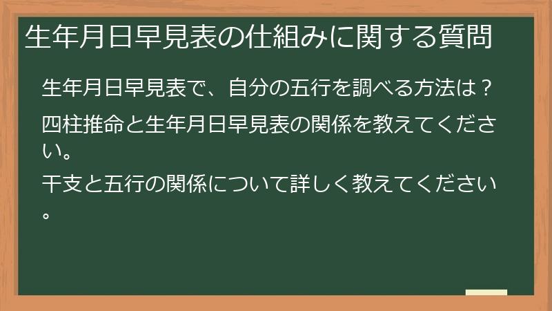 生年月日早見表の仕組みに関する質問