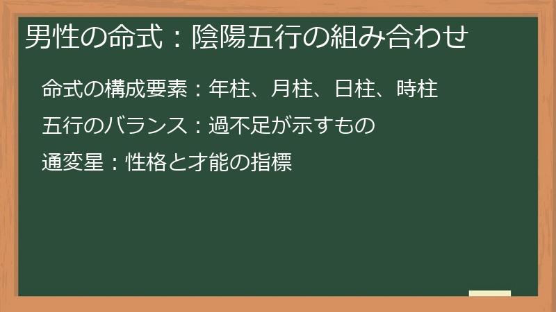 男性の命式：陰陽五行の組み合わせ