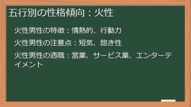 五行別の性格傾向：火性