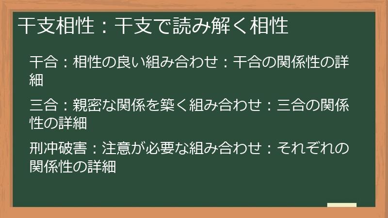 干支相性：干支で読み解く相性