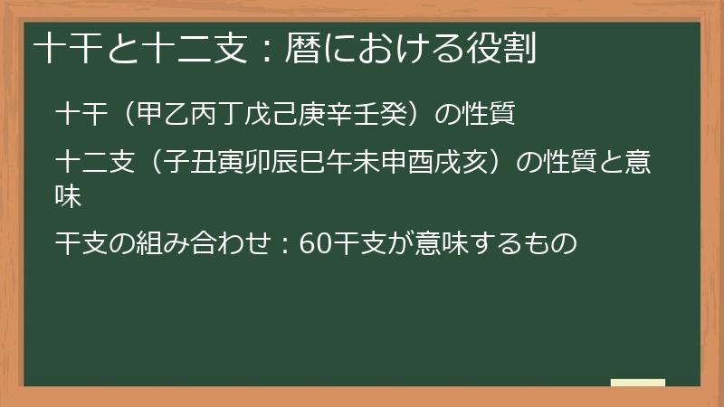 十干と十二支：暦における役割