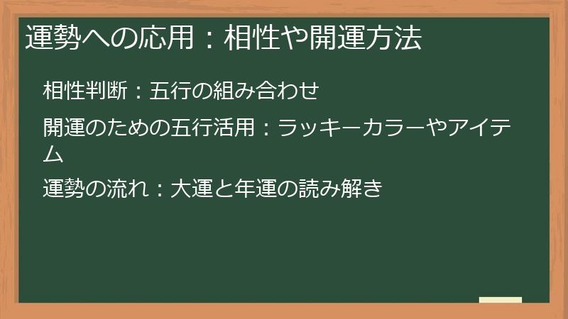 運勢への応用：相性や開運方法