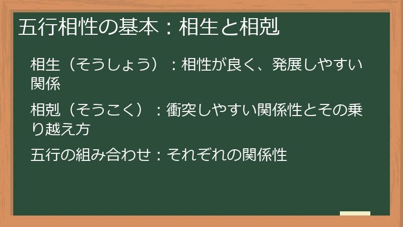 五行相性の基本：相生と相剋