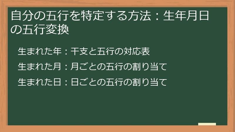 自分の五行を特定する方法：生年月日の五行変換