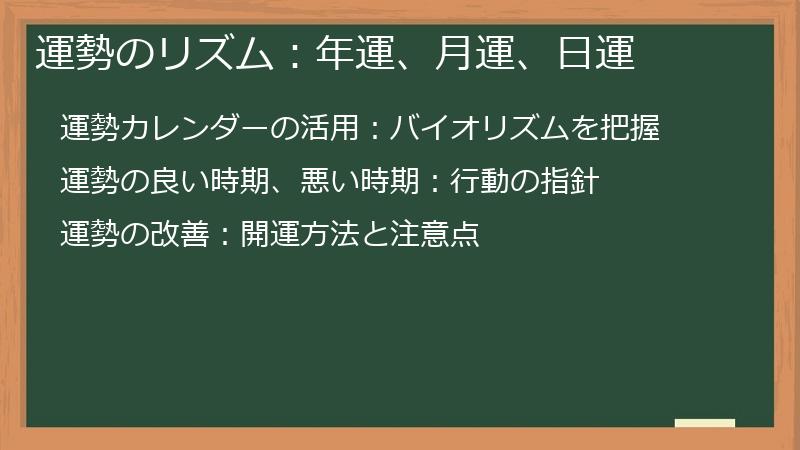 運勢のリズム：年運、月運、日運