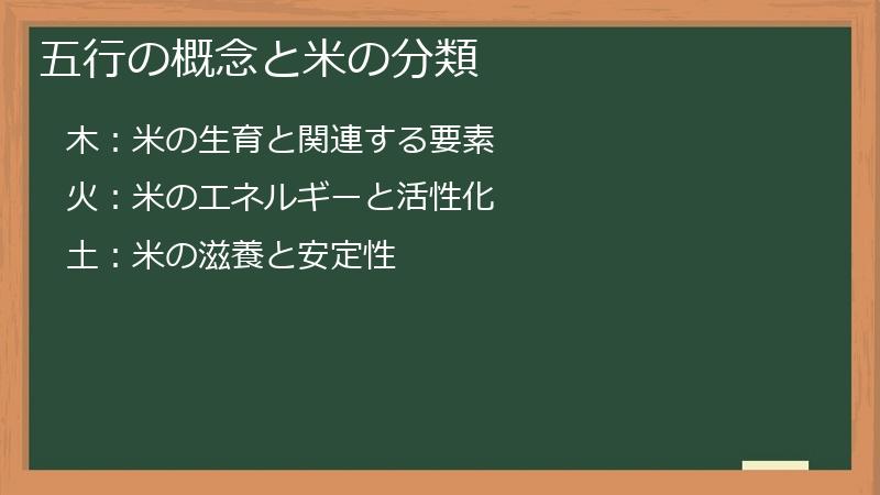 五行の概念と米の分類