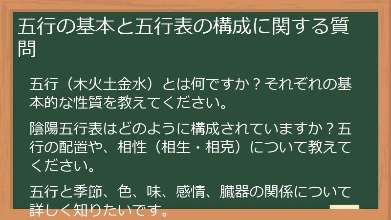 五行の基本と五行表の構成に関する質問