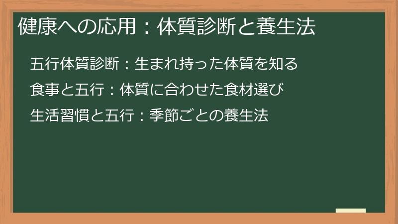 健康への応用：体質診断と養生法