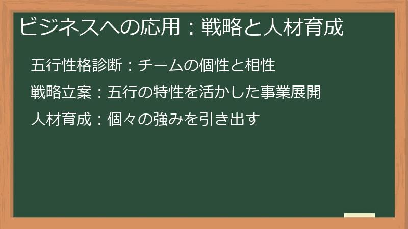 ビジネスへの応用：戦略と人材育成