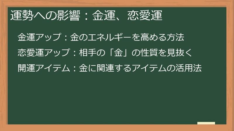 運勢への影響：金運、恋愛運