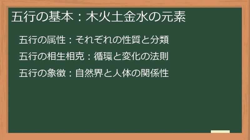 五行の基本：木火土金水の元素