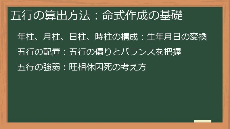 五行の算出方法：命式作成の基礎
