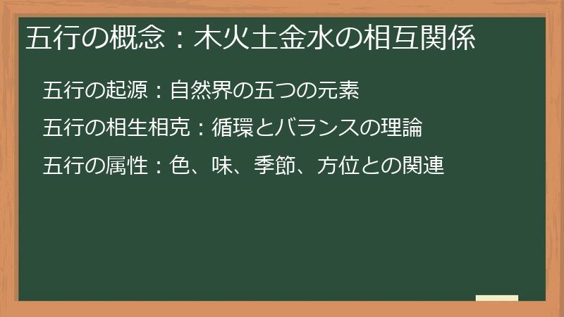 五行の概念：木火土金水の相互関係