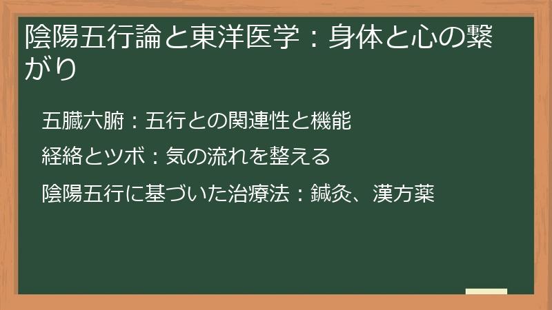 陰陽五行論と東洋医学：身体と心の繋がり