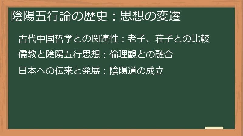 陰陽五行論の歴史：思想の変遷