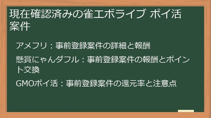 現在確認済みの雀エボライブ ポイ活案件