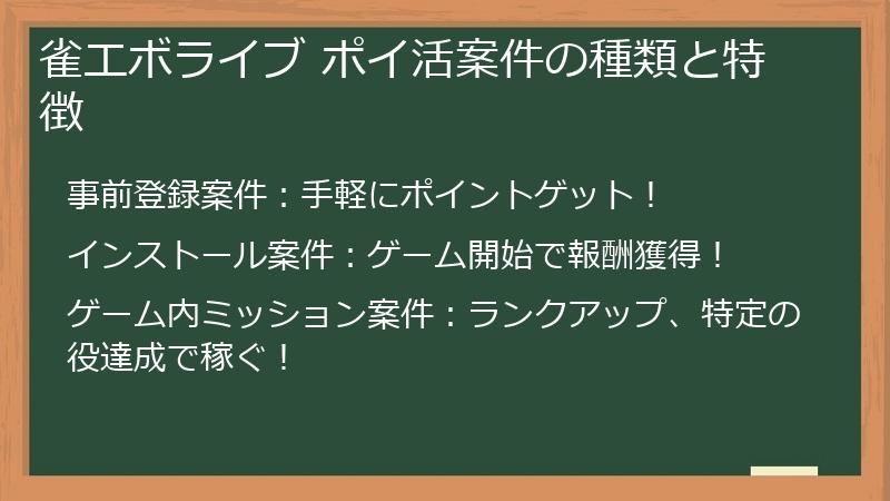 雀エボライブ ポイ活案件の種類と特徴