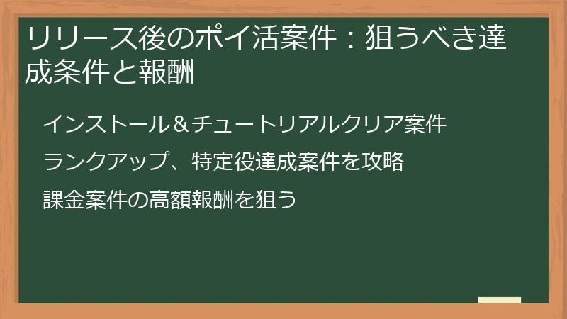 リリース後のポイ活案件：狙うべき達成条件と報酬