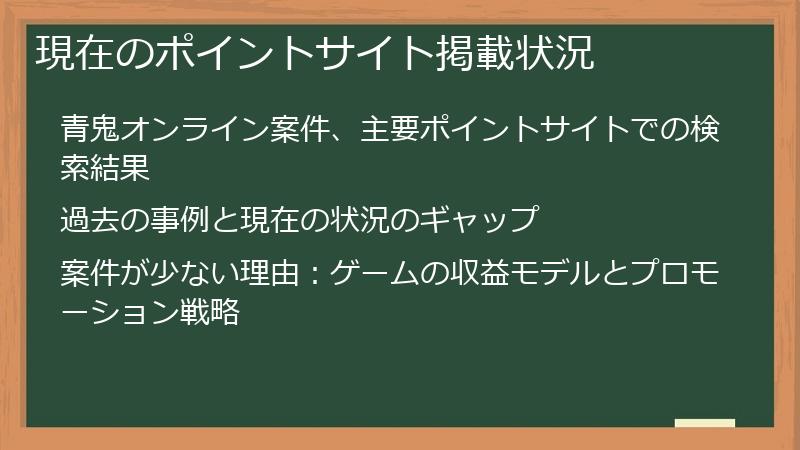 現在のポイントサイト掲載状況