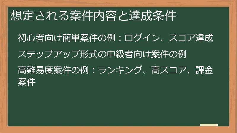 想定される案件内容と達成条件