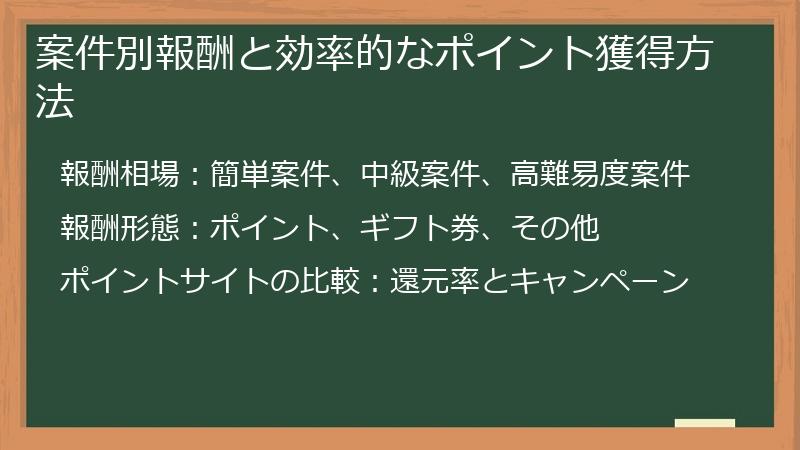 案件別報酬と効率的なポイント獲得方法