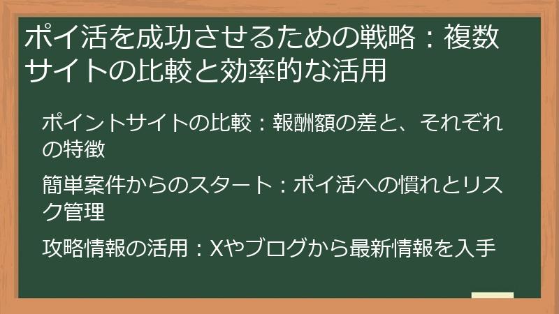 ポイ活を成功させるための戦略：複数サイトの比較と効率的な活用